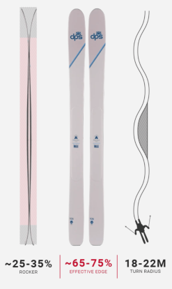 DPS Skis DPS Pagoda Tour 106 C2 Ski 2022 -Outlet Skis Store Screenshot2022 01 26122727