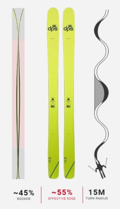 DPS Skis DPS Pagoda Piste 90 RP Ski 2022 -Outlet Skis Store Screenshot2022 02 01134941